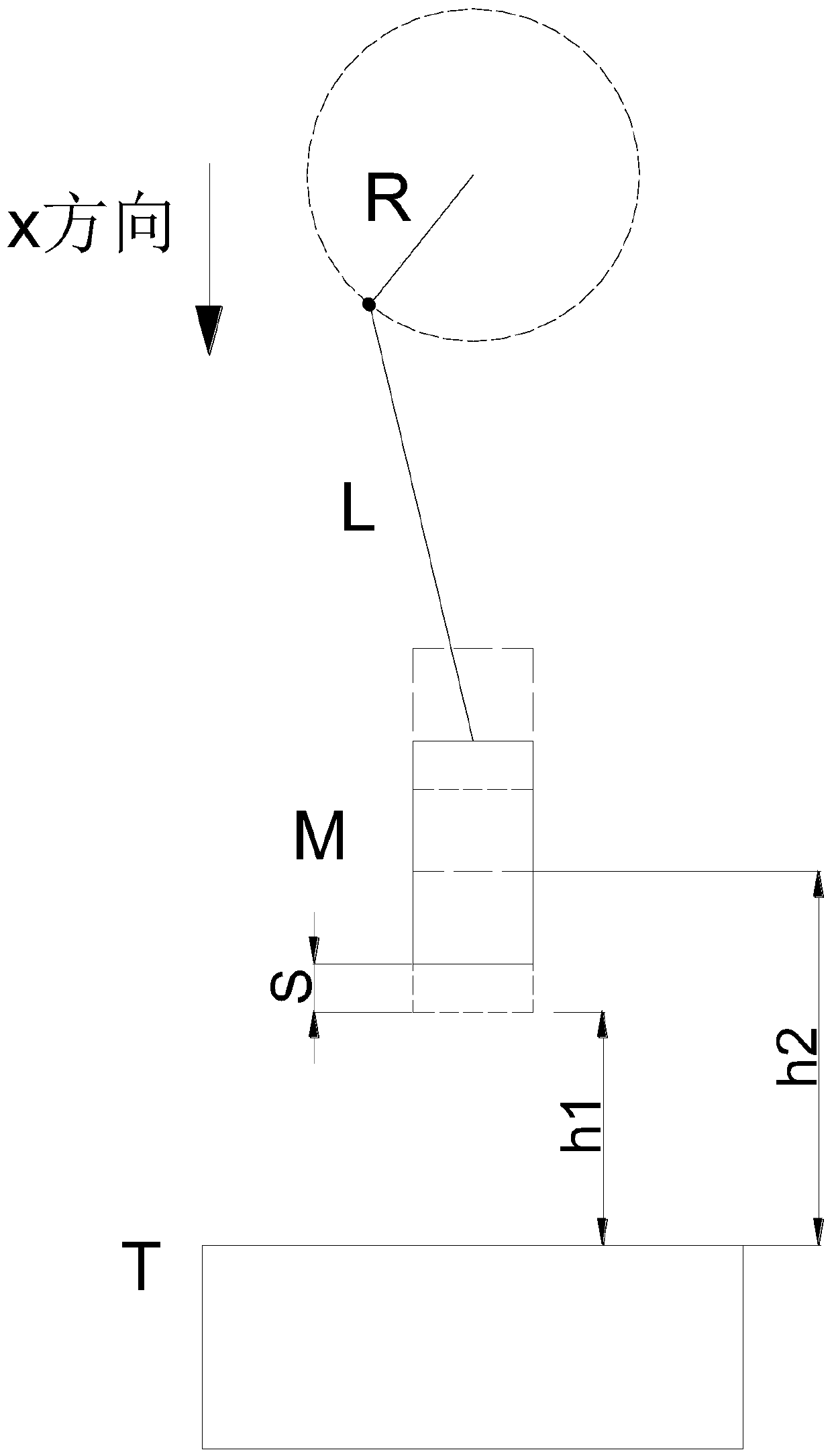 Press tonnage measuring method