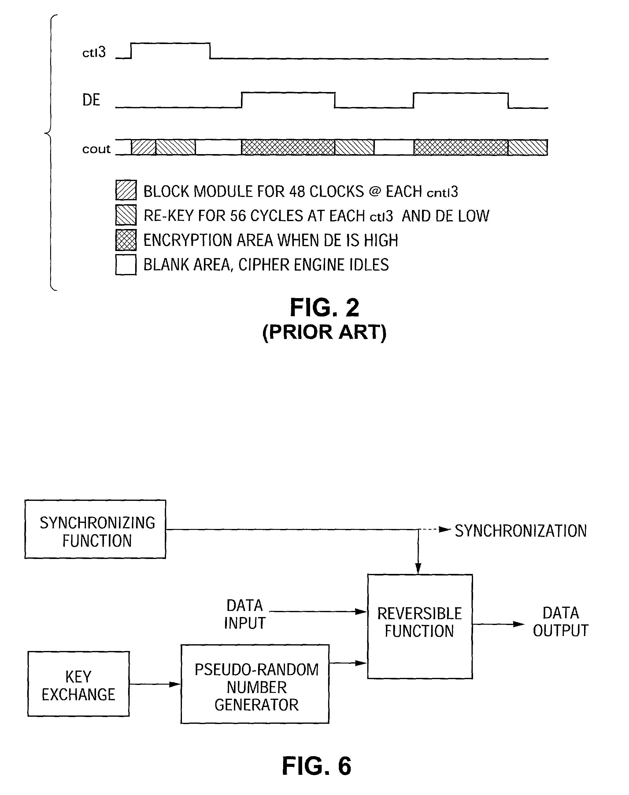 Method and system for encrypting and decrypting data using an external agent