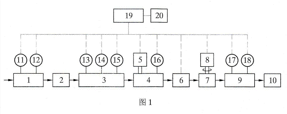 Pipe network pressure-superposed purification treatment vector secondary water supply system