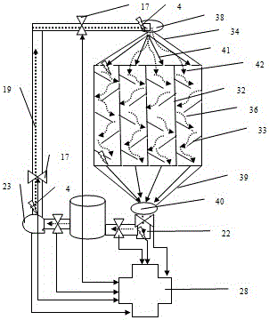 Solid particle block tower-type solar pulse driven heat-exchange and heat-transmission system