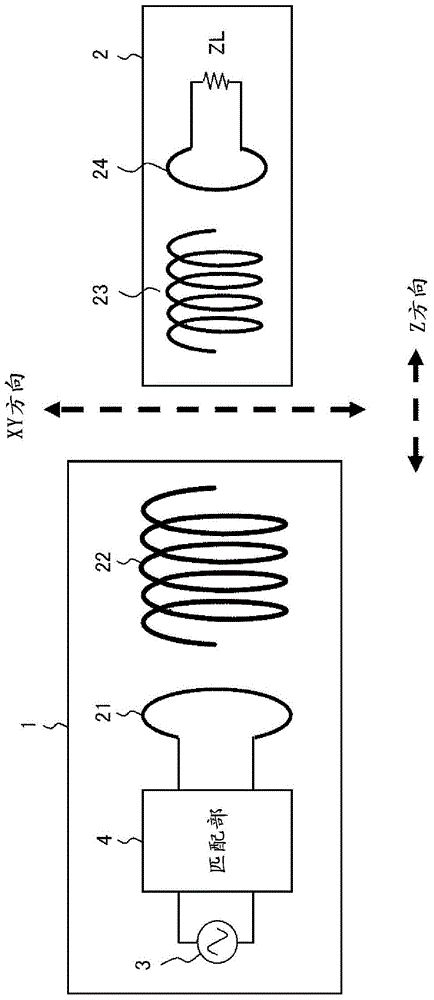 Non-contact charging device and non-contact charging method