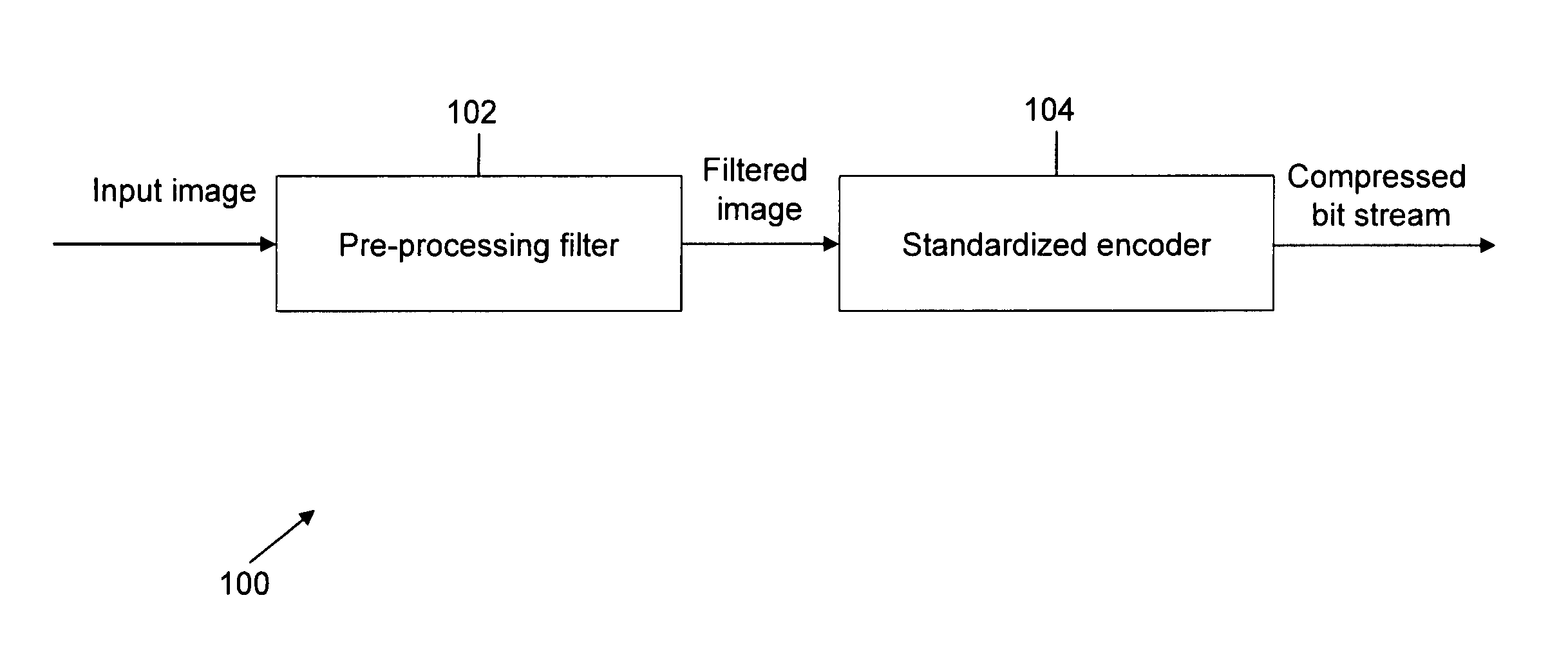 Method and system for filtering images in video coding