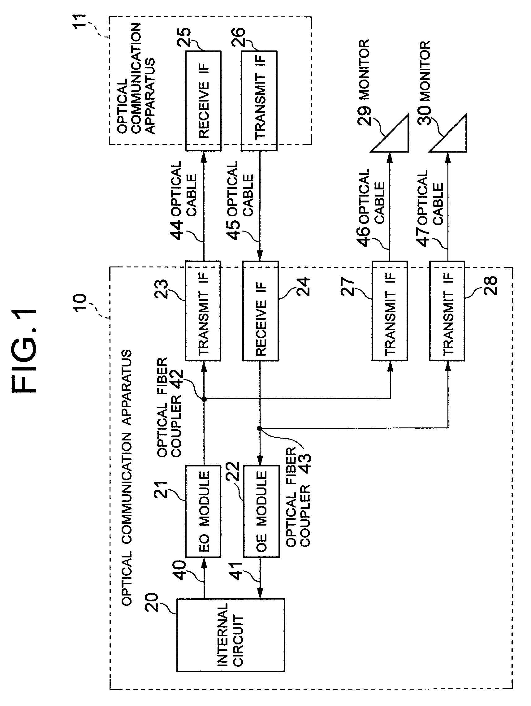 Optical transmission system, monitoring method therefor, optical communication apparatus, and optical external conducting apparatus