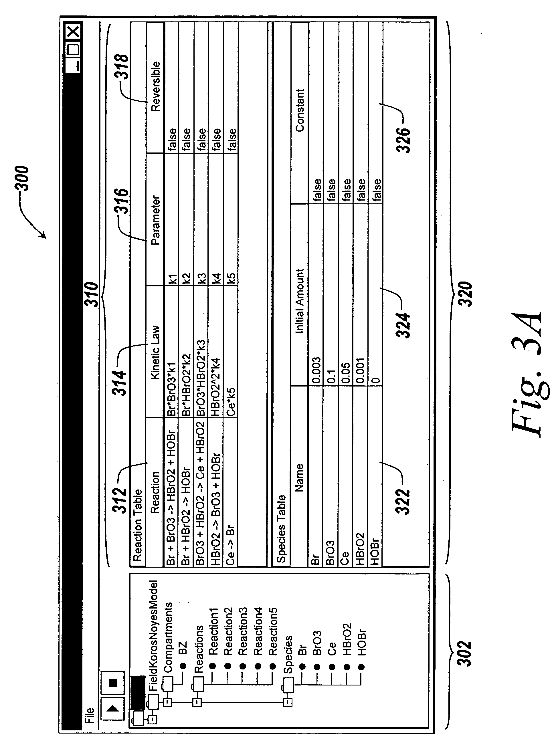 Method and apparatus for integrated modeling, simulation and analysis of chemical and biochemical reactions