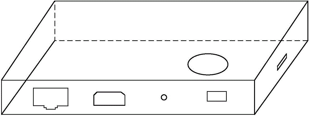 Networking device of remote control type network television