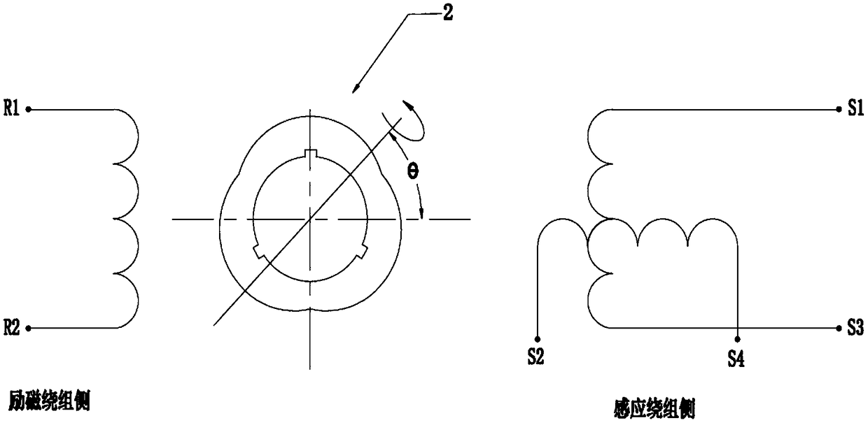 Control method, system and device for brushless DC permanent magnet motor of intelligent washing machine