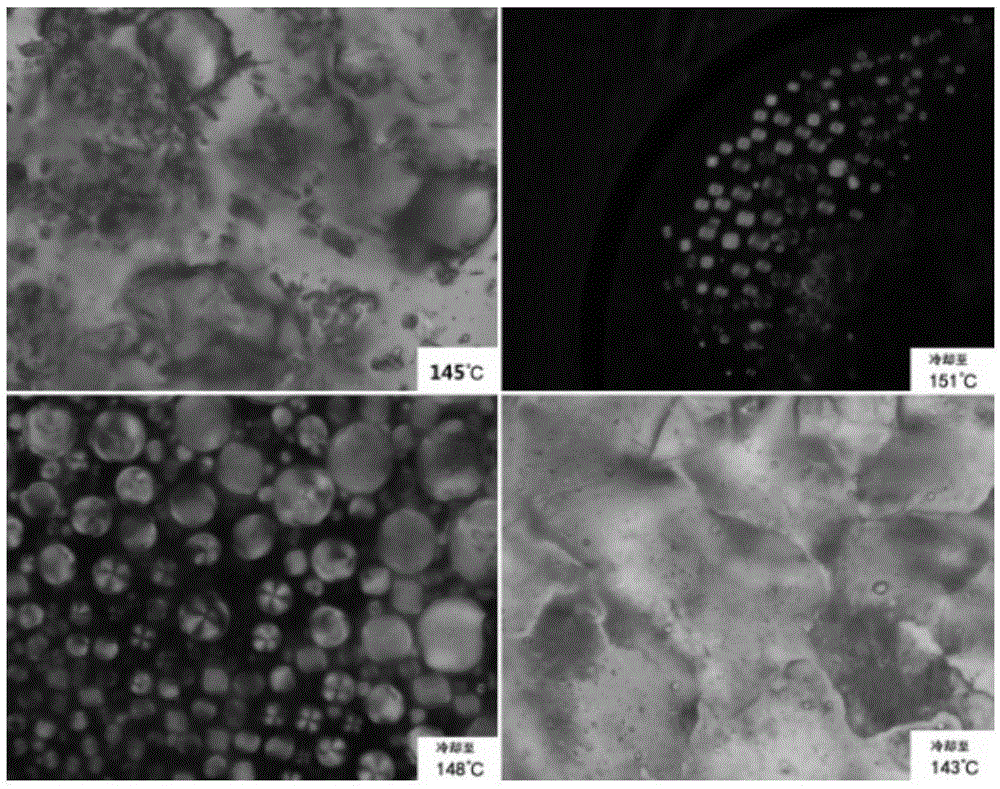 Application of a liquid crystal compound as a high birefringence liquid crystal material or in improving the birefringence of a liquid crystal host