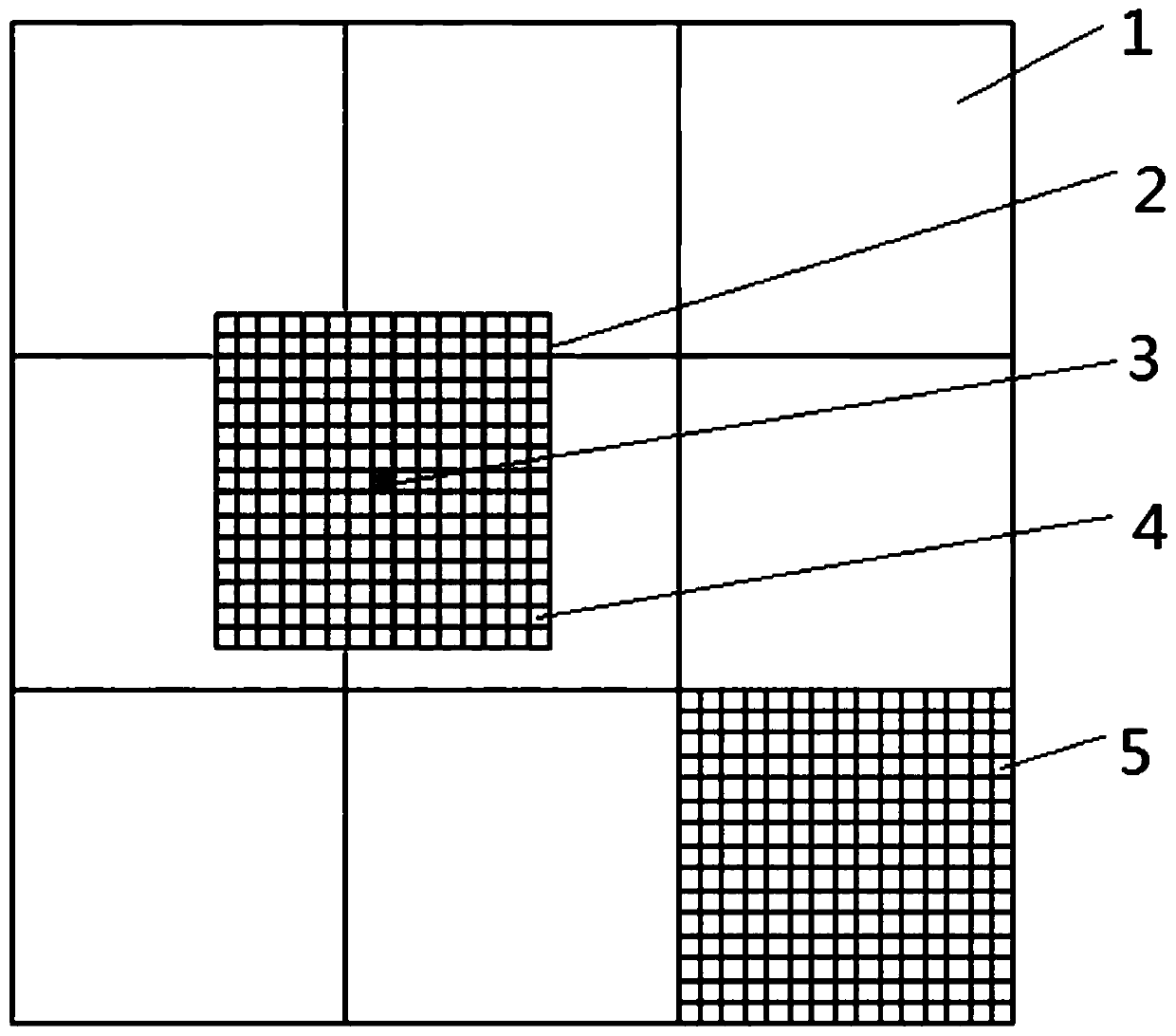 Method, device and equipment for estimating vegetation coverage in heterogeneous surface areas