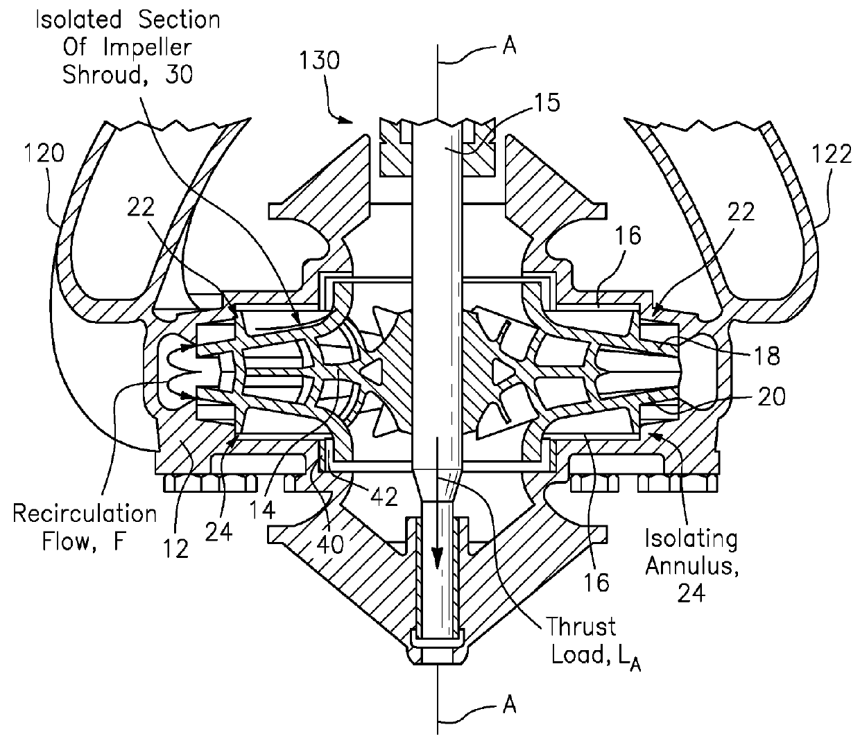Vertical double-suction pump having beneficial axial thrust