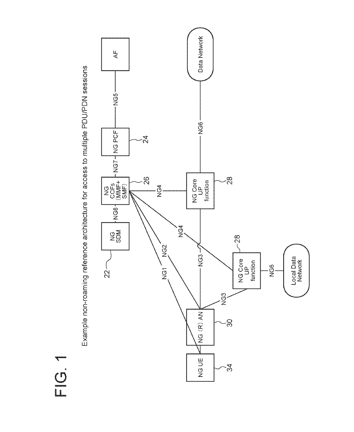 Method for user plane connection activation or deactivation per session