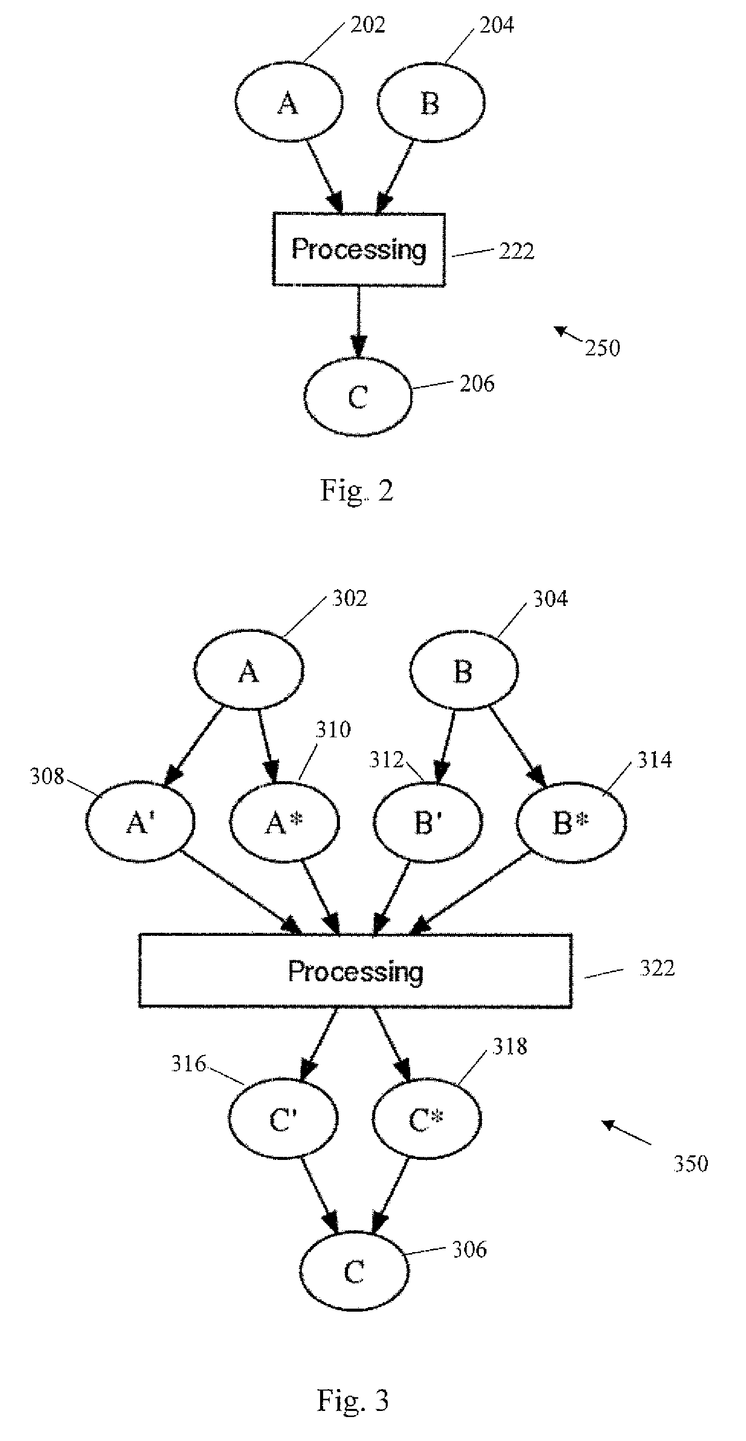 System and method for masking arbitrary Boolean functions