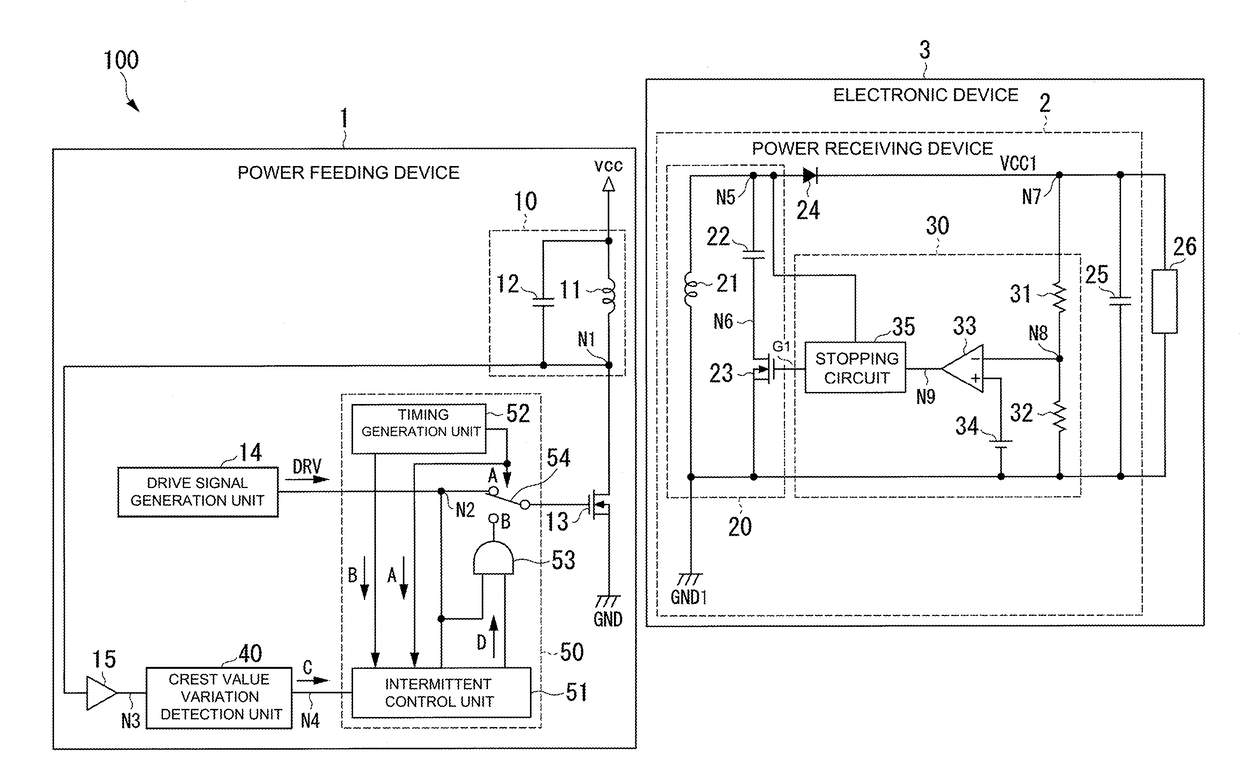 Power feeding system, power receiving device, and power feeding method