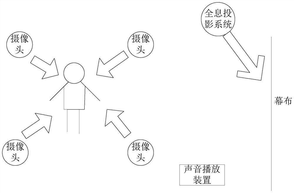 Method and system for driving holographic music real-time positioning based on personnel tracking identification algorithm