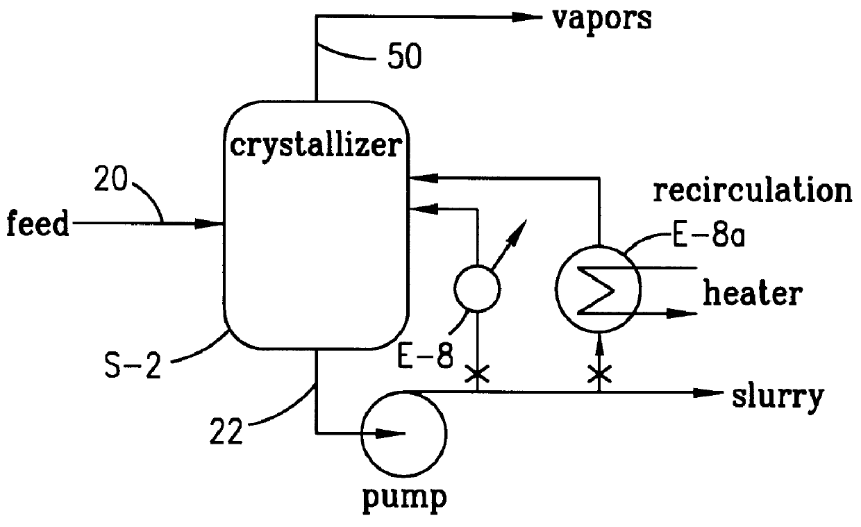 Method and apparatus for preparing purified terephthalic acid
