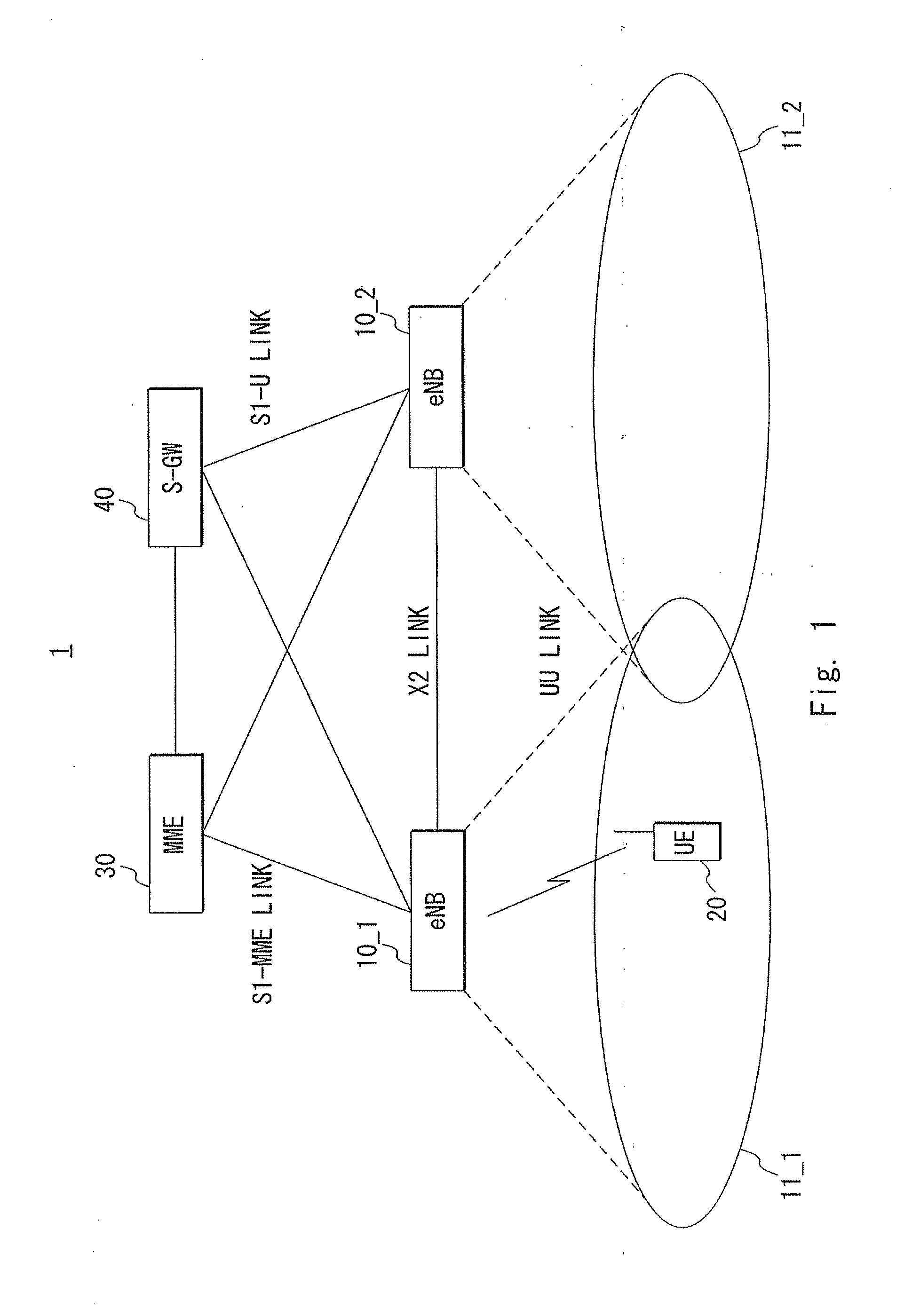 Base station, mobile communication system, and call admission control method and call admission control program of base station