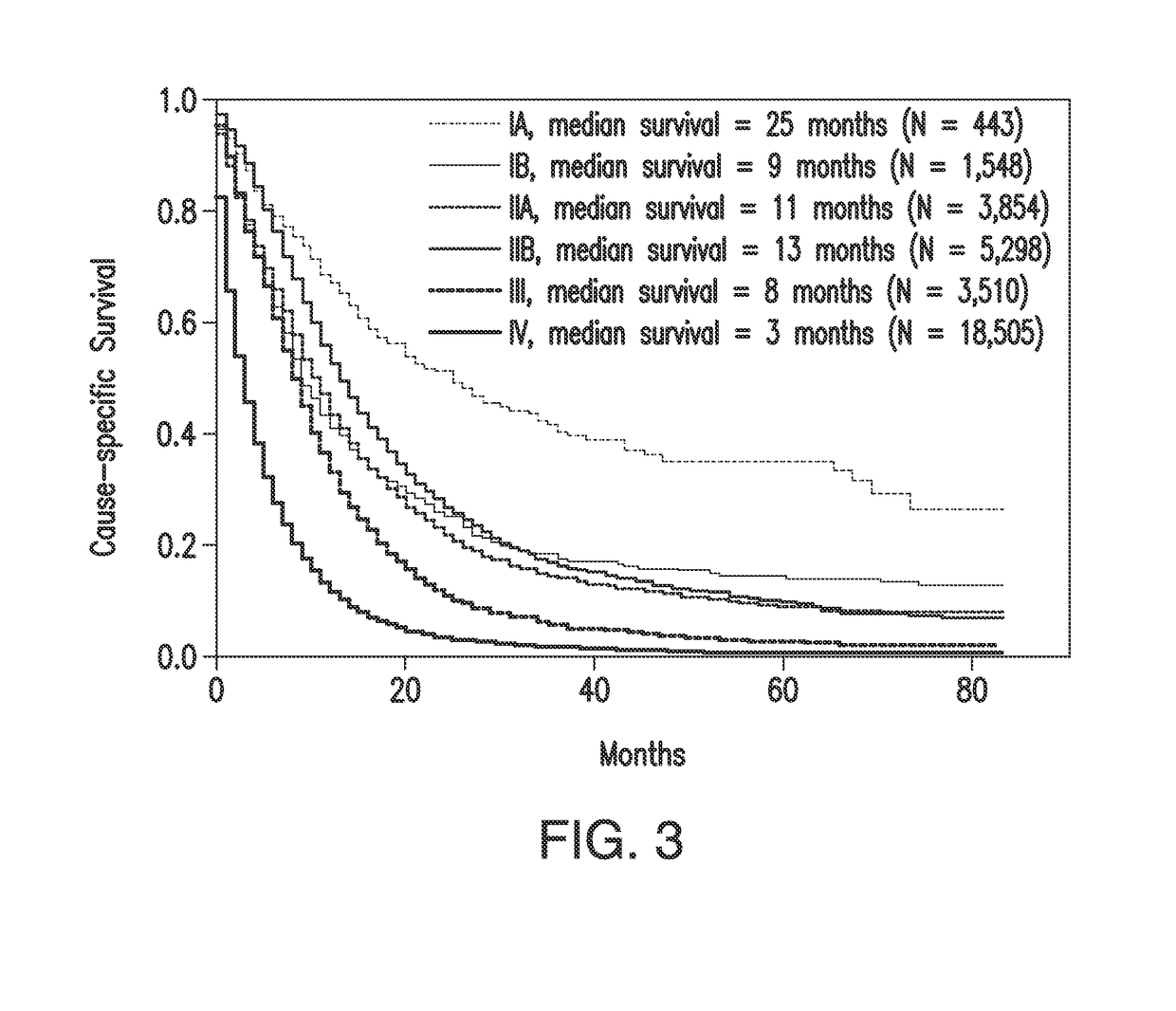 Biomarkers and methods for diagnosis of early stage pancreatic ductal adenocarcinoma