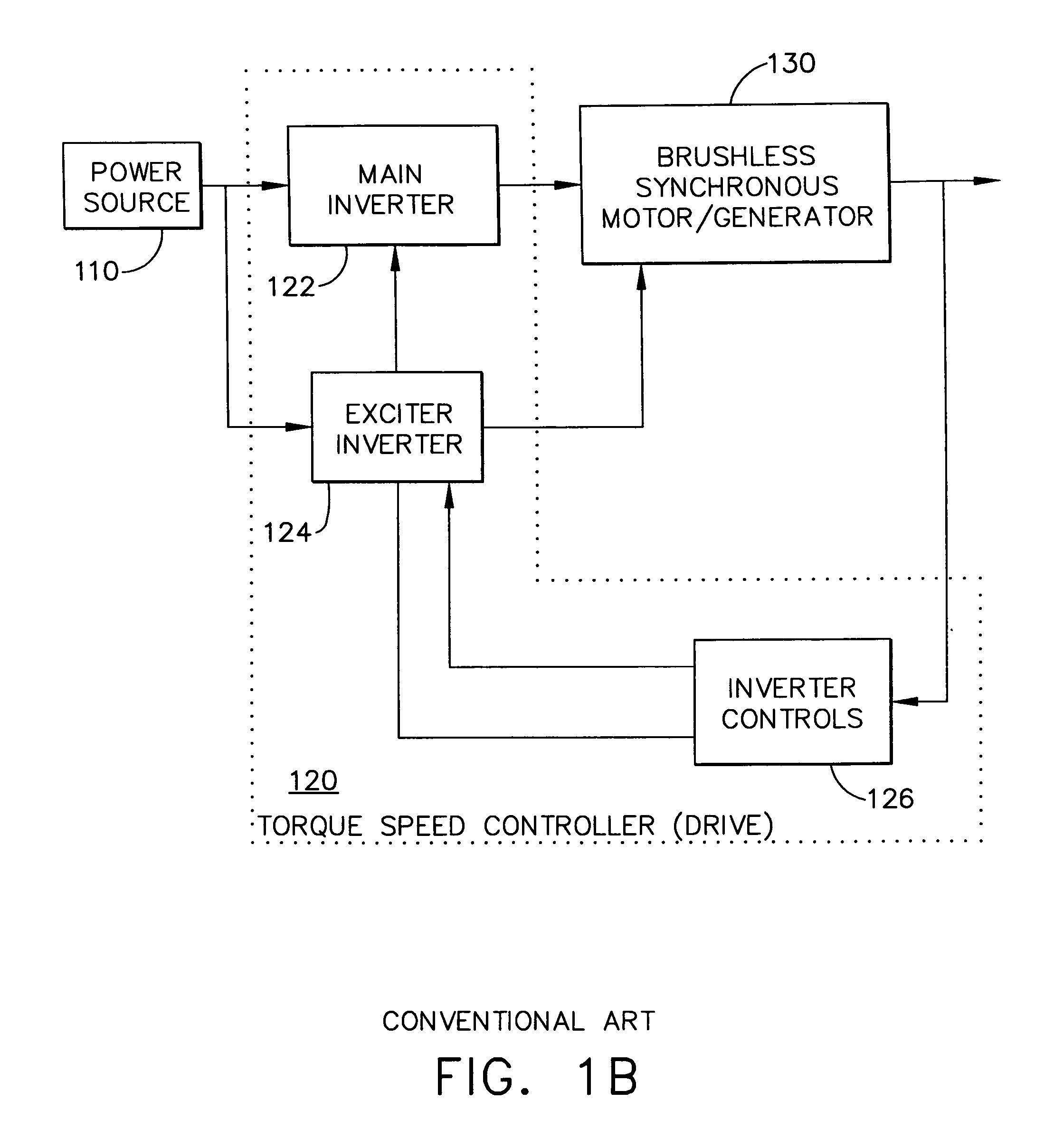 Adaptive position sensing method and apparatus for synchronous motor generator system