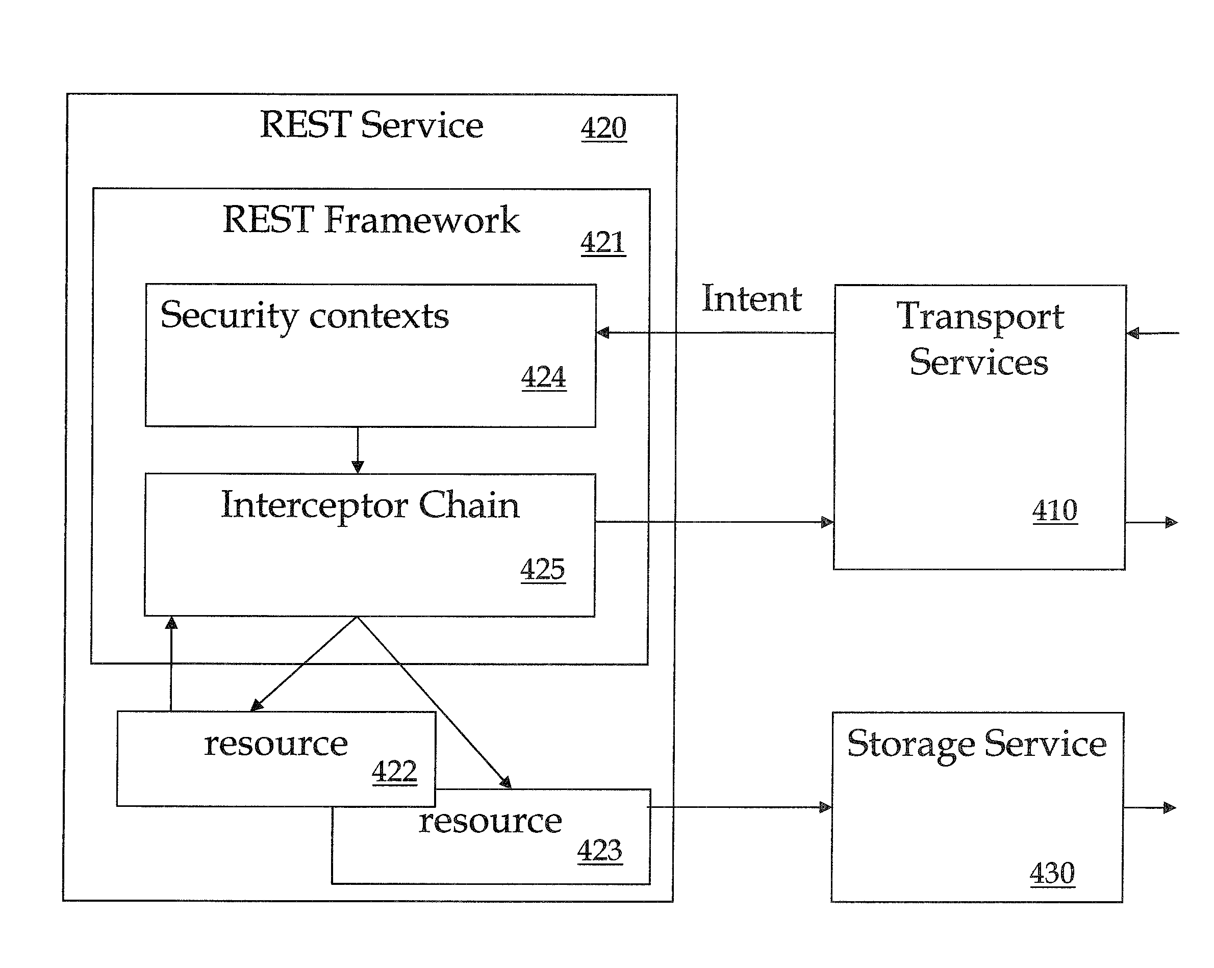System and method to monitor and transfer hyperlink presence