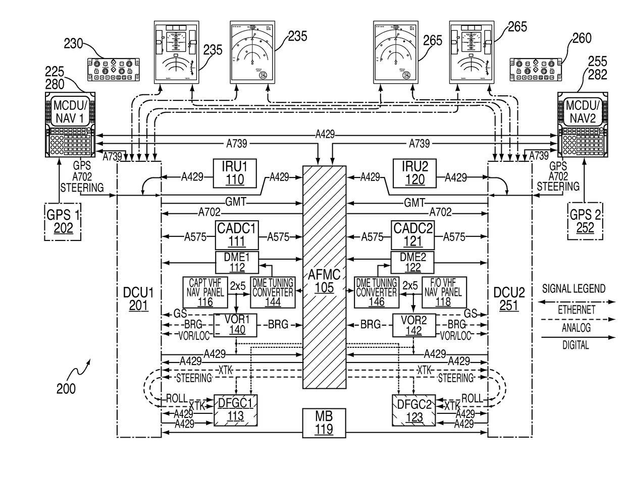 Upgrated flight management system for autopilot control and method of providing the same