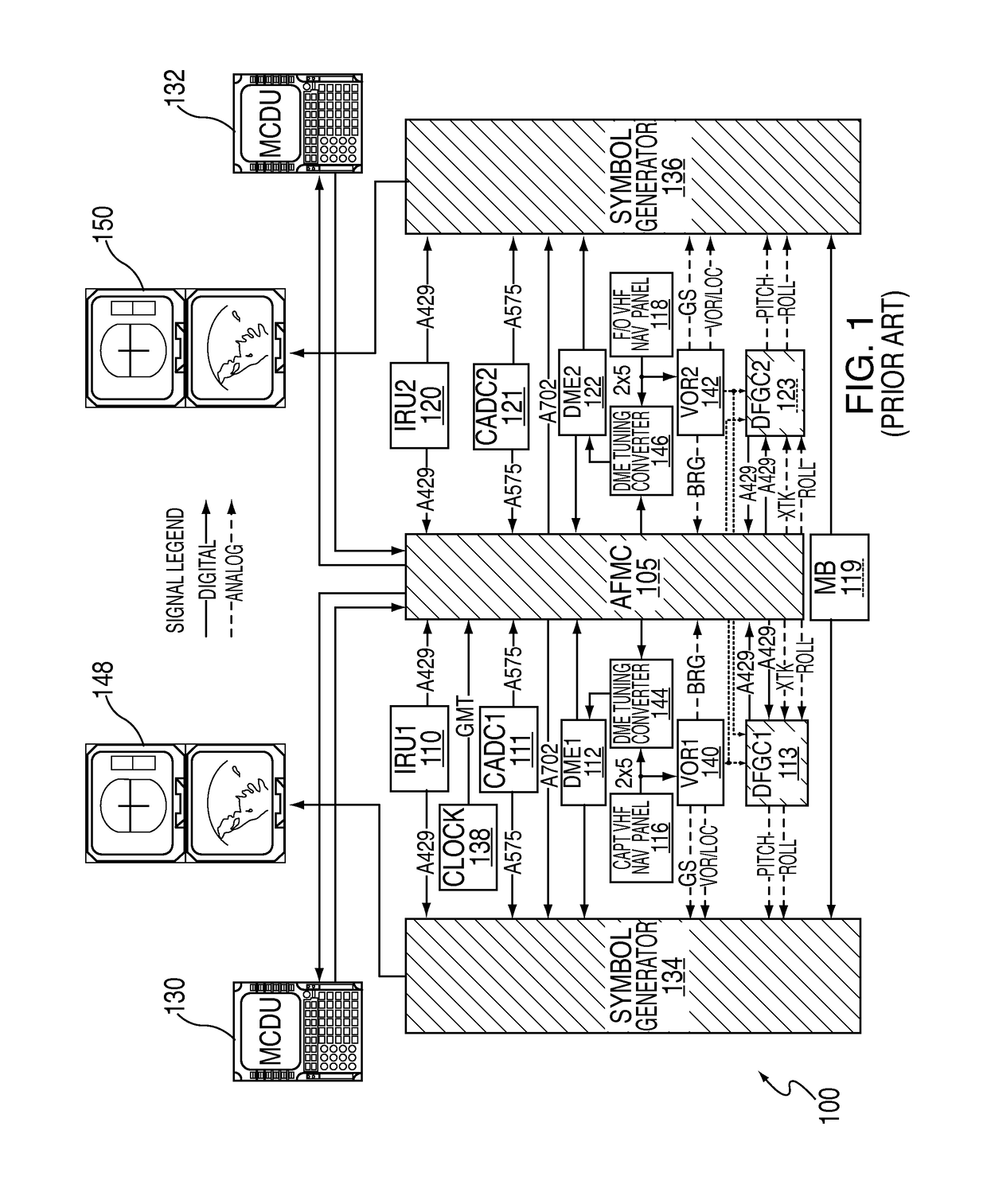 Upgrated flight management system for autopilot control and method of providing the same
