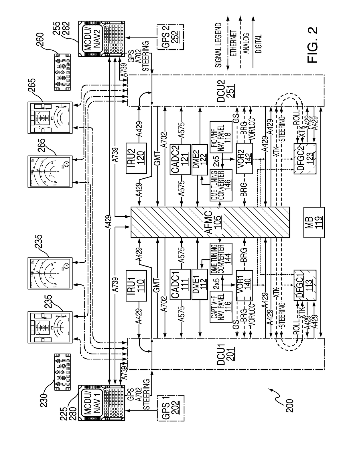 Upgrated flight management system for autopilot control and method of providing the same