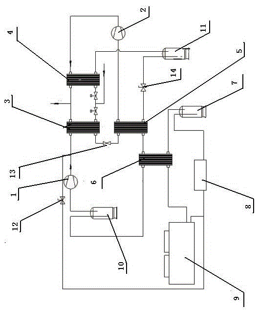 Compound air source heat pump heating system and circulating method