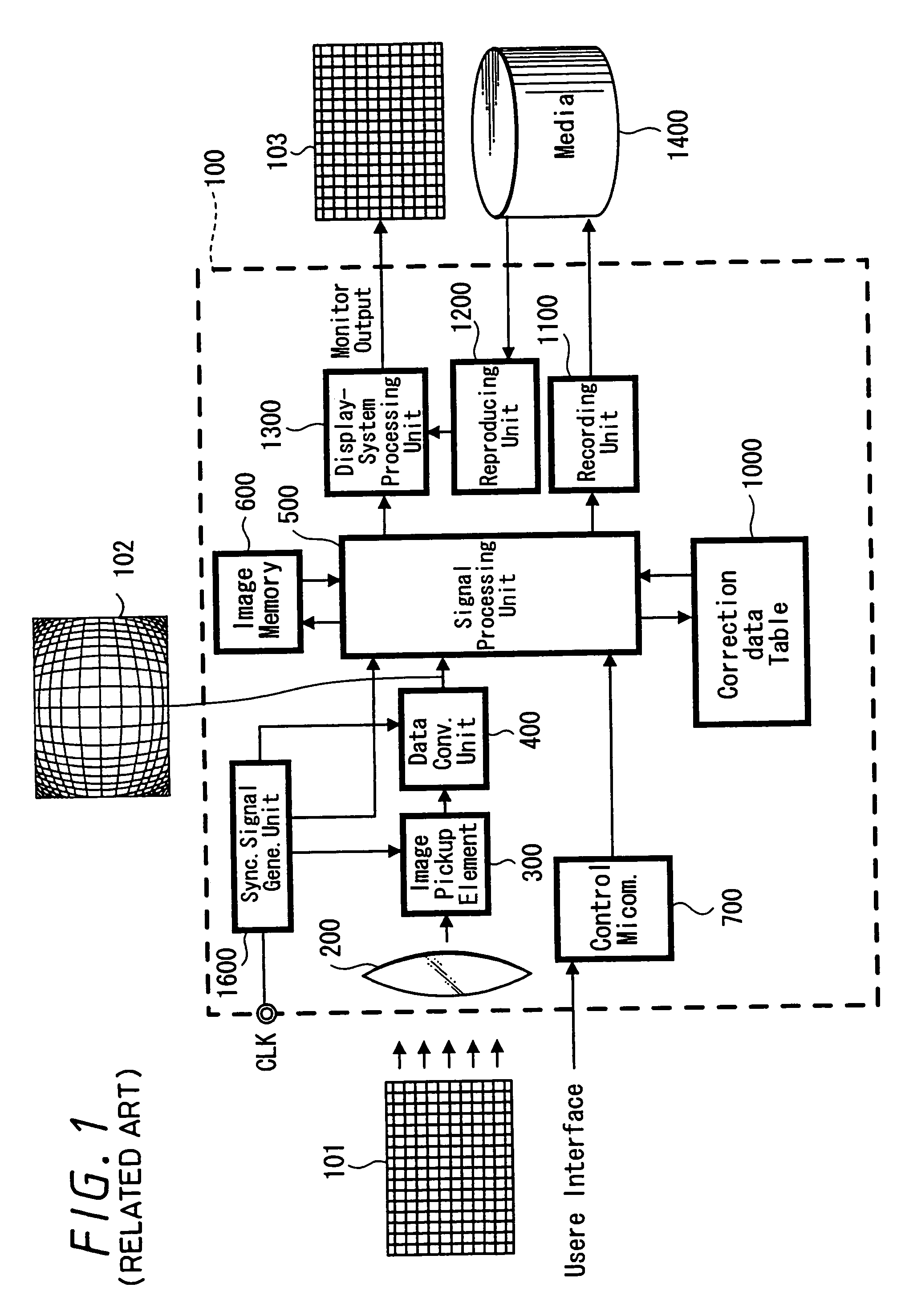 Image processing method, image processing apparatus and image pickup apparatus and display apparatus suitable for the application of image processing method