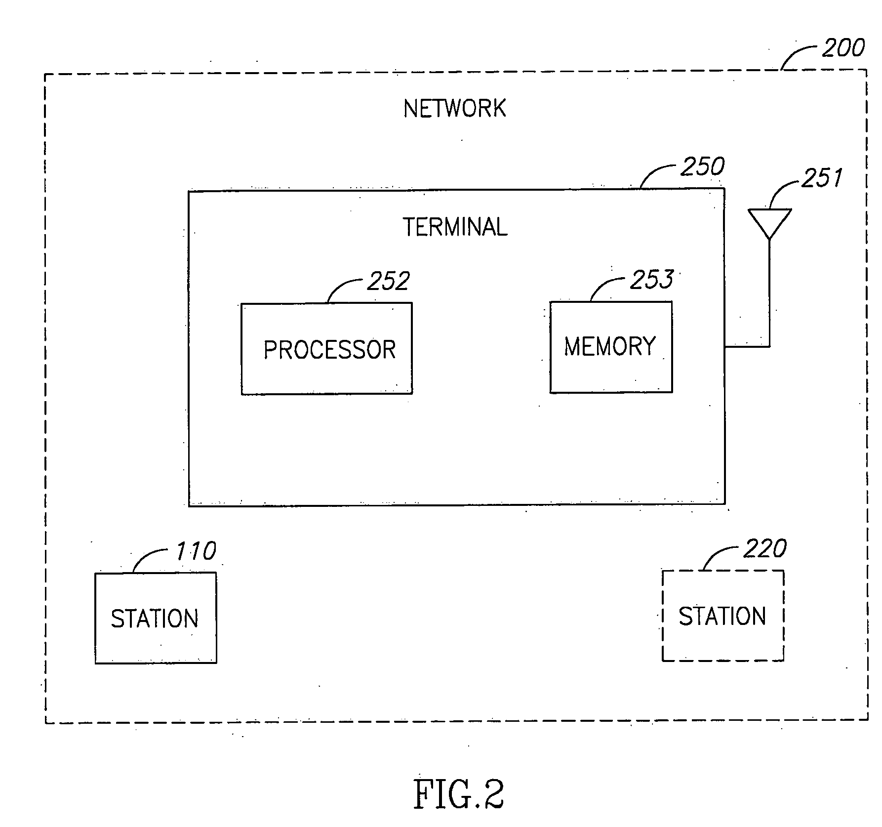 Device, system and method for adaptation of collision avoidance mechanism for wireless network