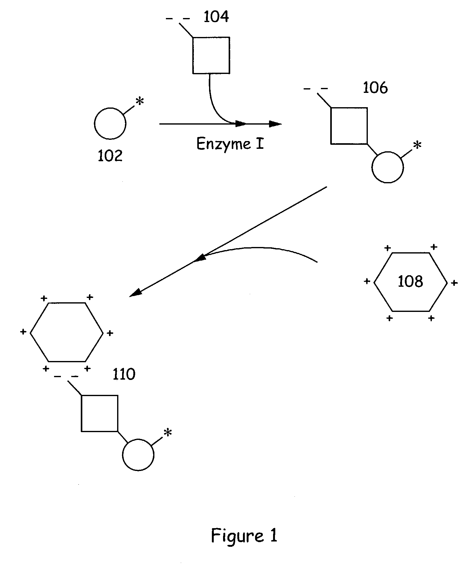 Assay methods and systems