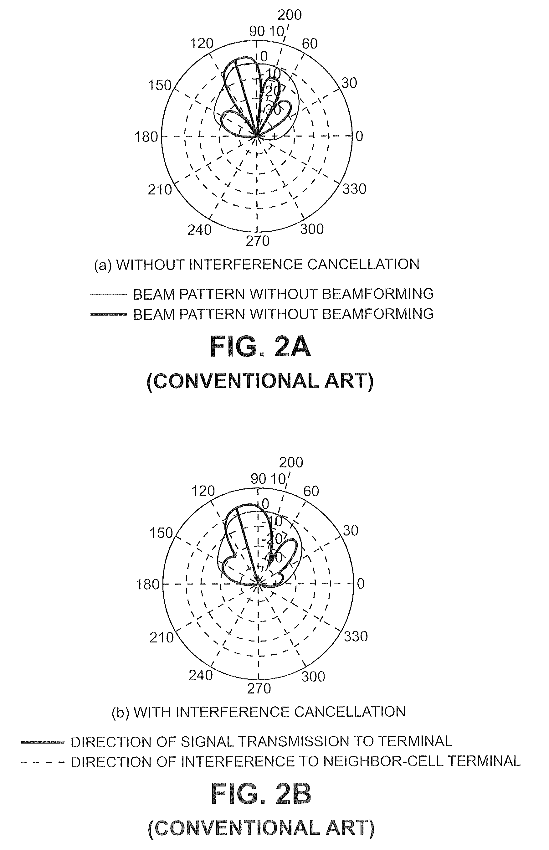 Apparatus and method for interference cancellation in wireless communication system