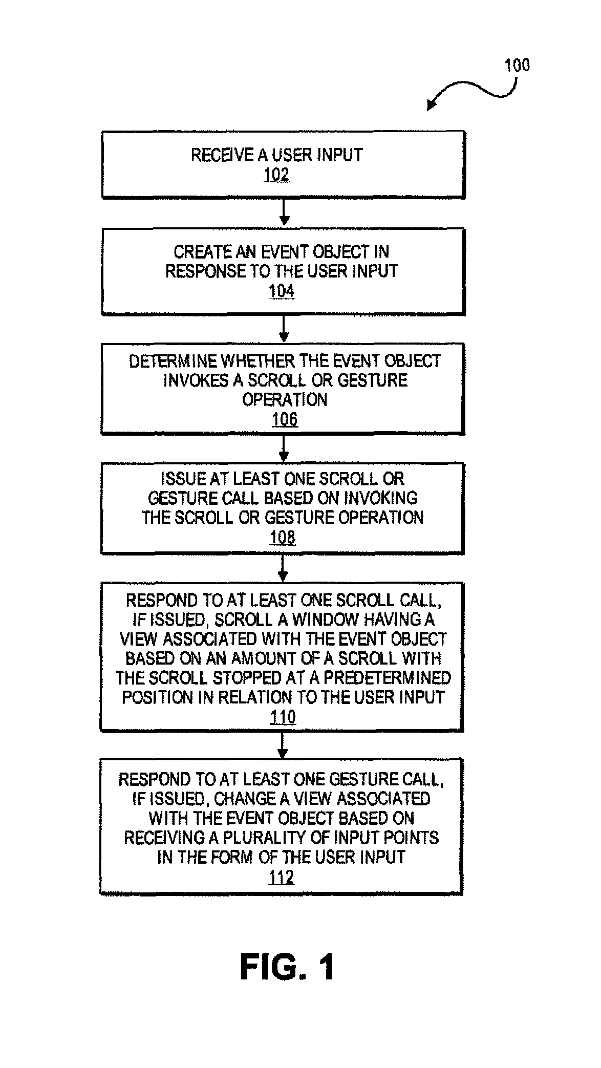 Method and apparatus for compositing various types of content
