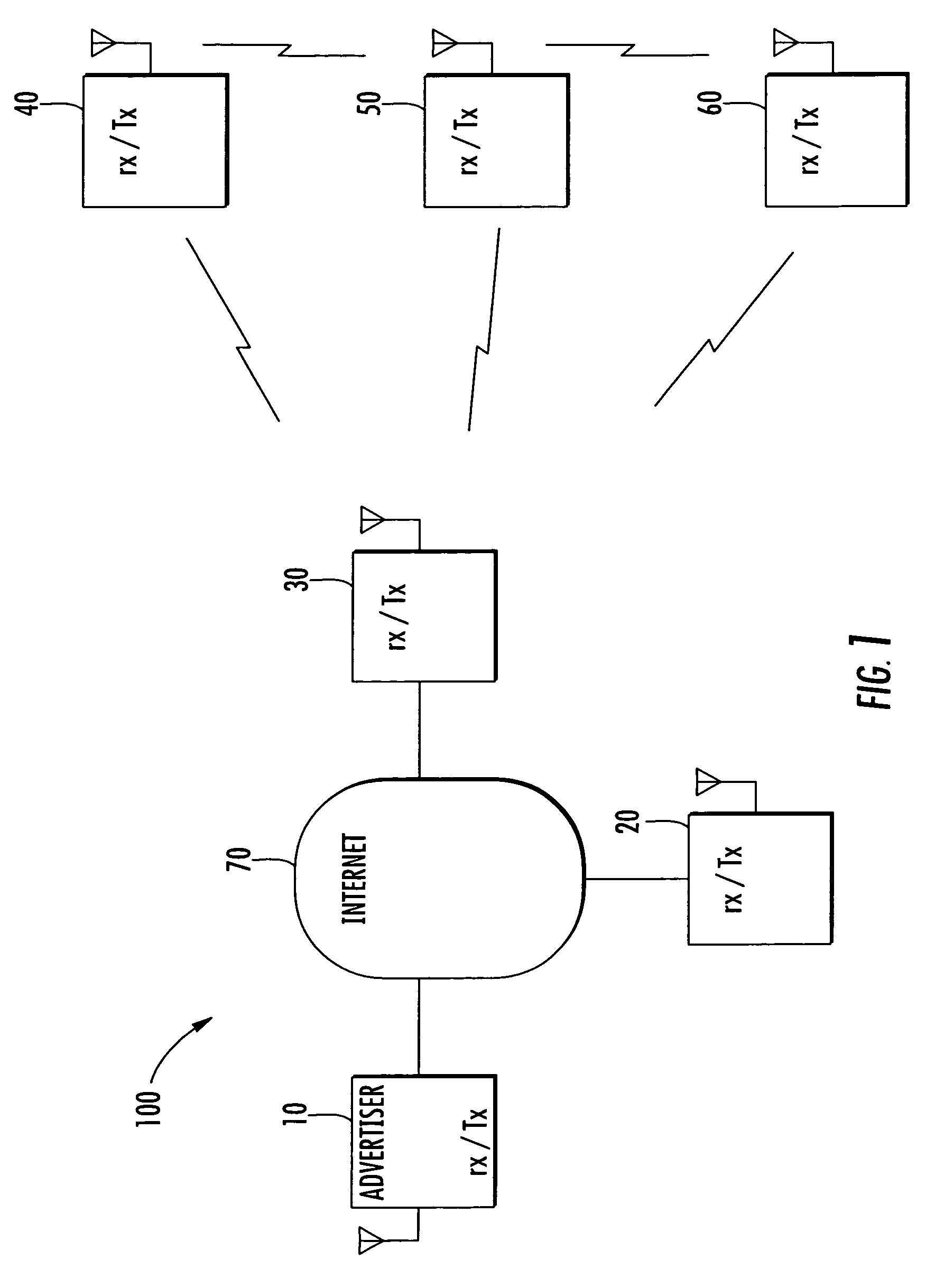 Advertising system and method of use