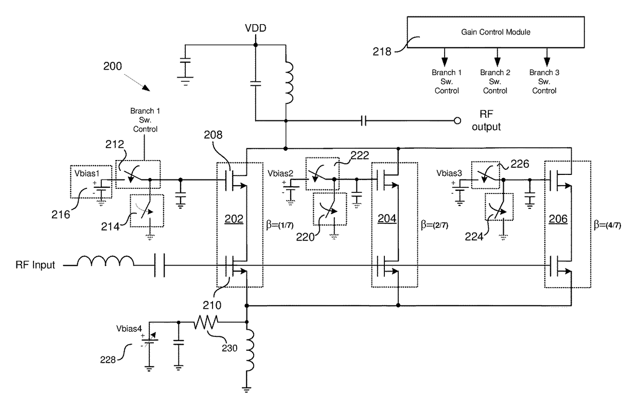 LNA with programmable linearity