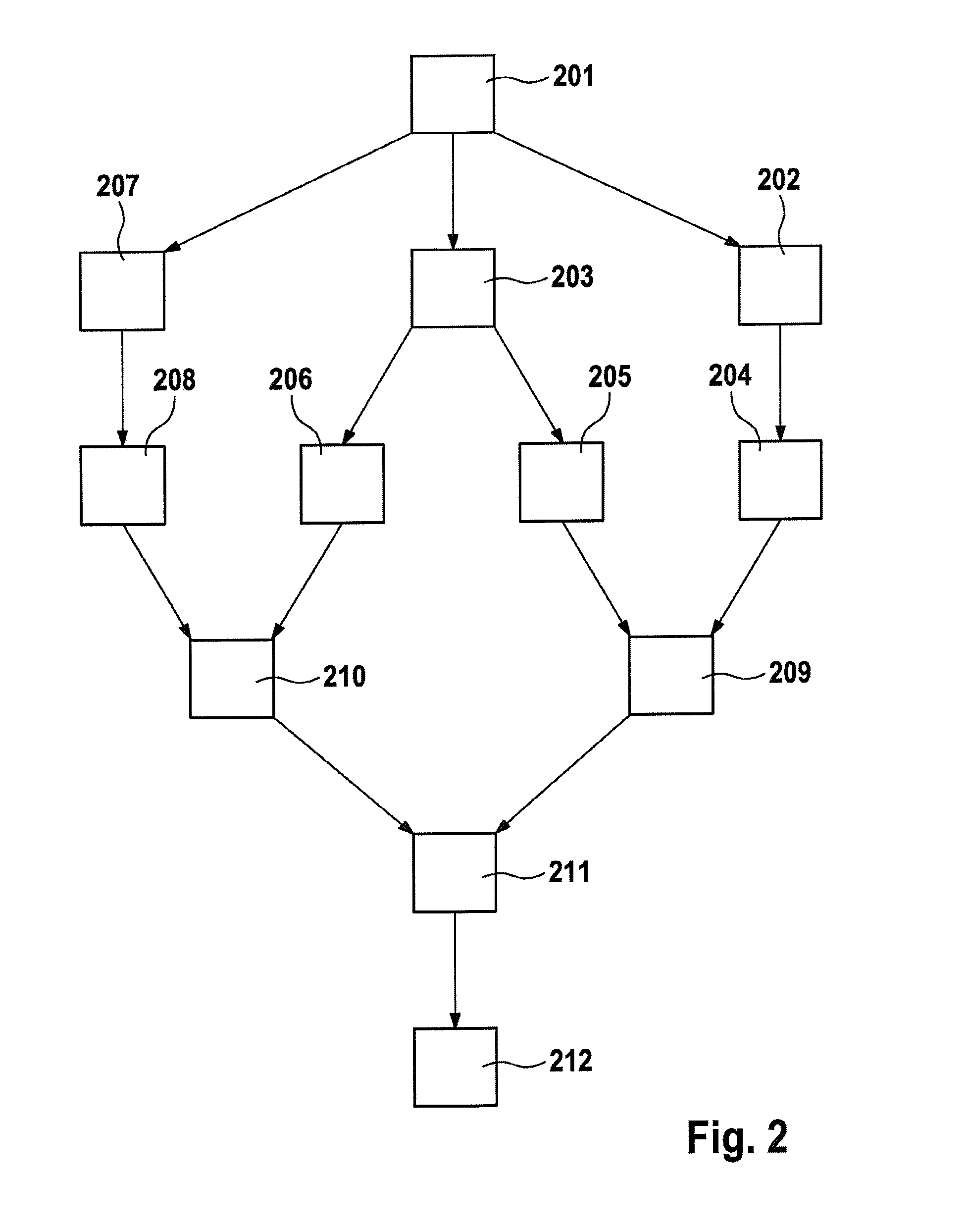 Method and communication apparatus for validating a data content in a wirelessly received communication signal, and use of the communication apparatus