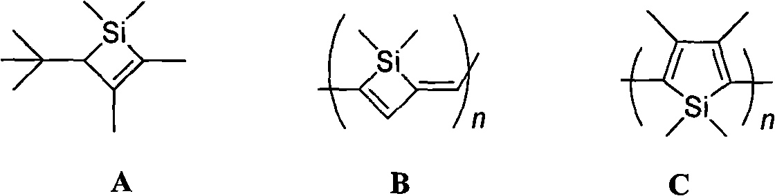 Polysubstituted silacyclohexadiene and synthetic method thereof