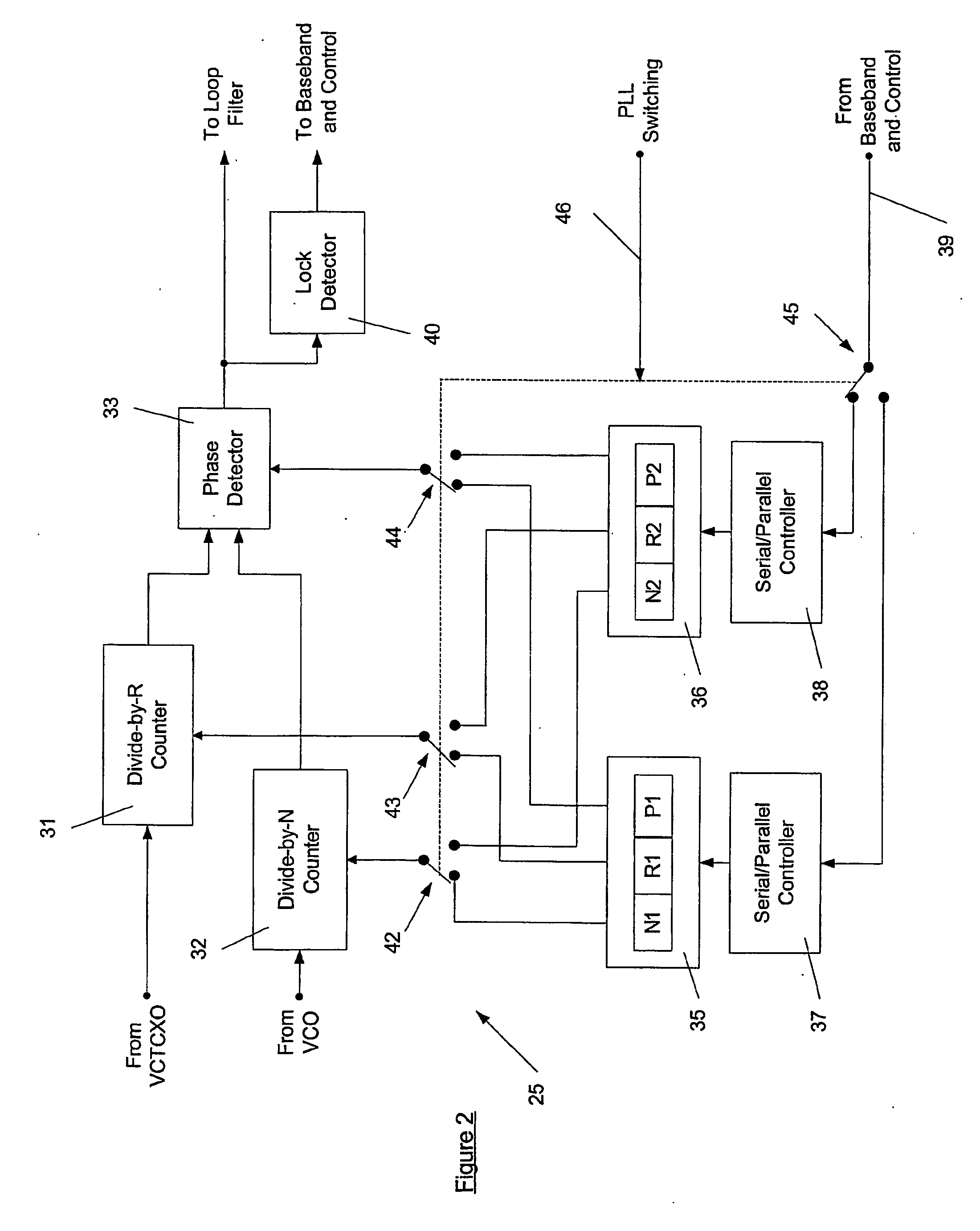 Method and apparatus for reducing frequency errors associated with an inter-system scan