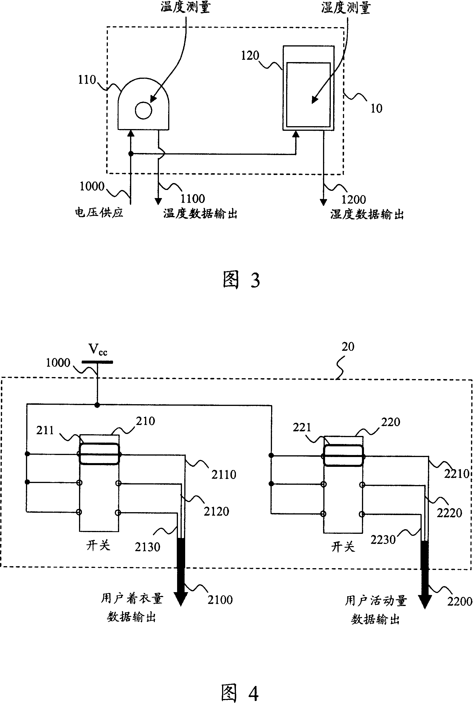 Energy conservation type heat comfortable controller and control method