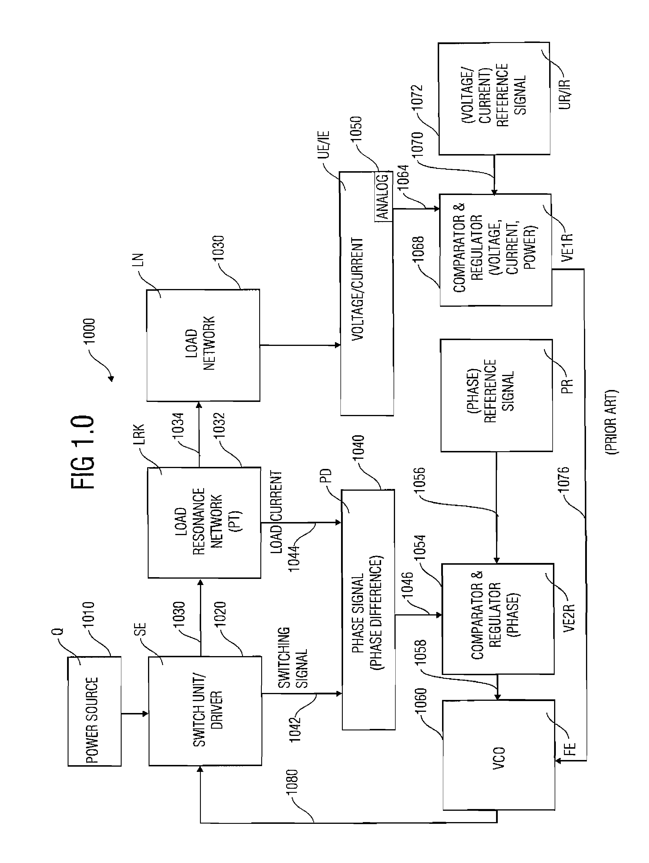 Control circuit for a switch unit of a clocked power supply circuit, and resonance converter