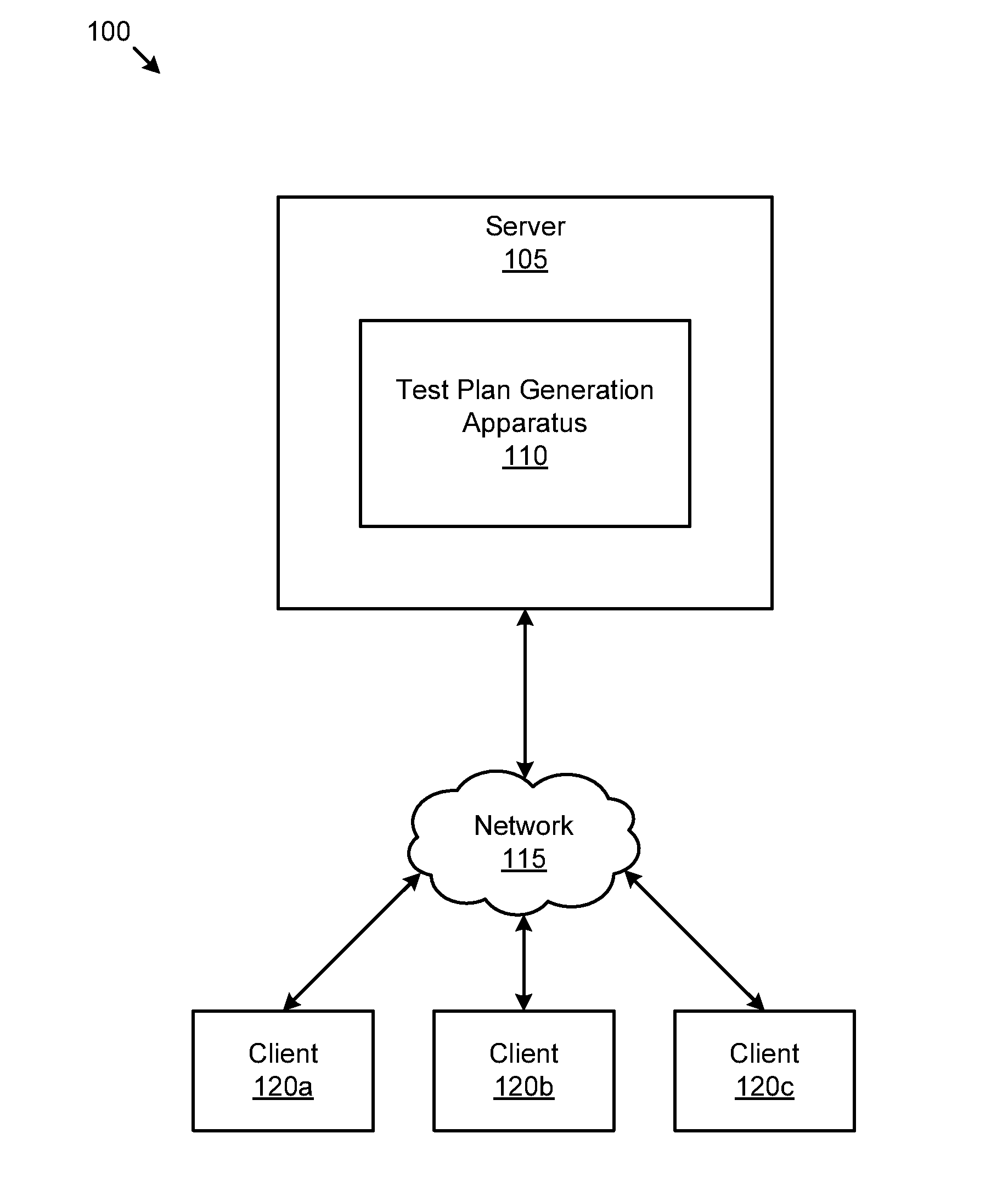 Generating a storage drive qualification test plan