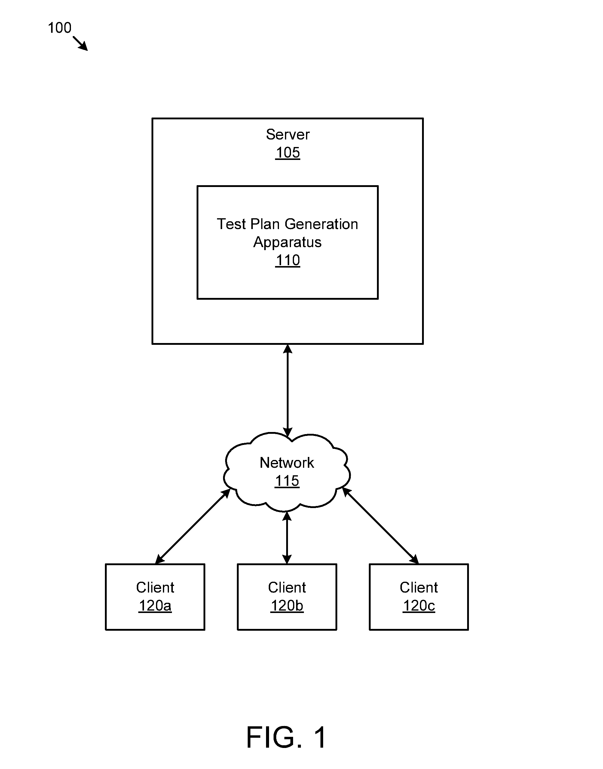 Generating a storage drive qualification test plan