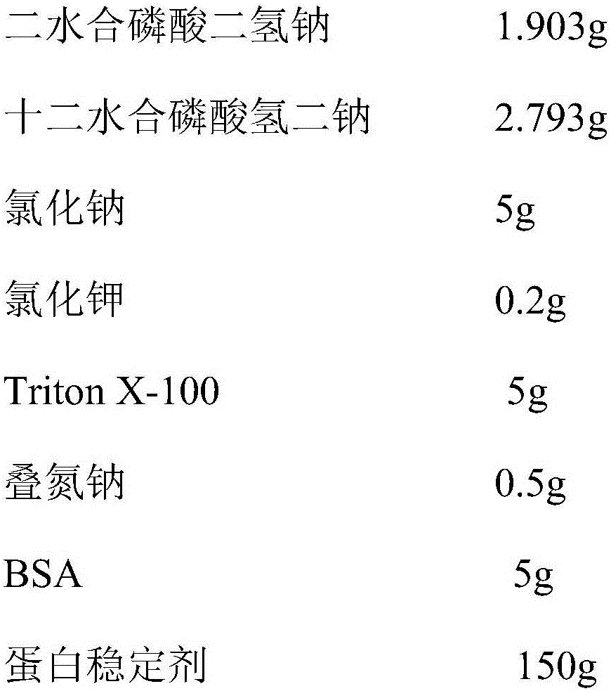 Liquid-state NAG (glucosaminidase) correction solution and preparation method thereof