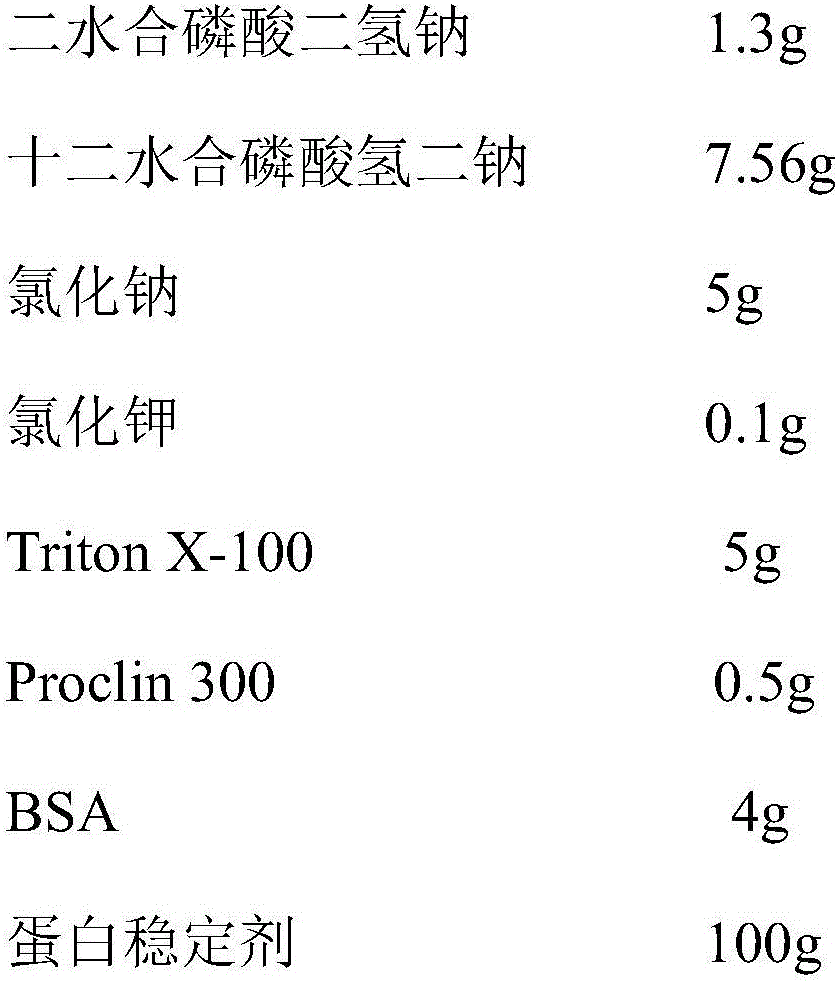 Liquid-state NAG (glucosaminidase) correction solution and preparation method thereof