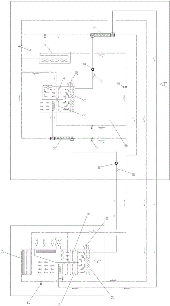 Cabinet split solution humidity control fresh air air conditioner