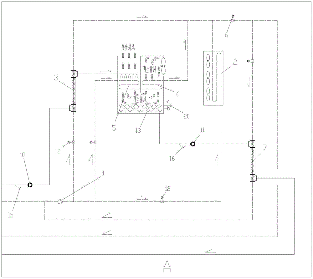 Cabinet split solution humidity control fresh air air conditioner