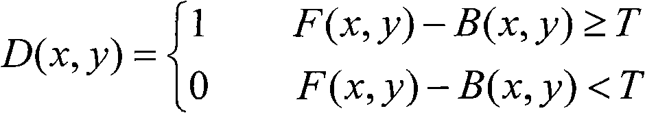 Moving object real-time tracking recording device of classes