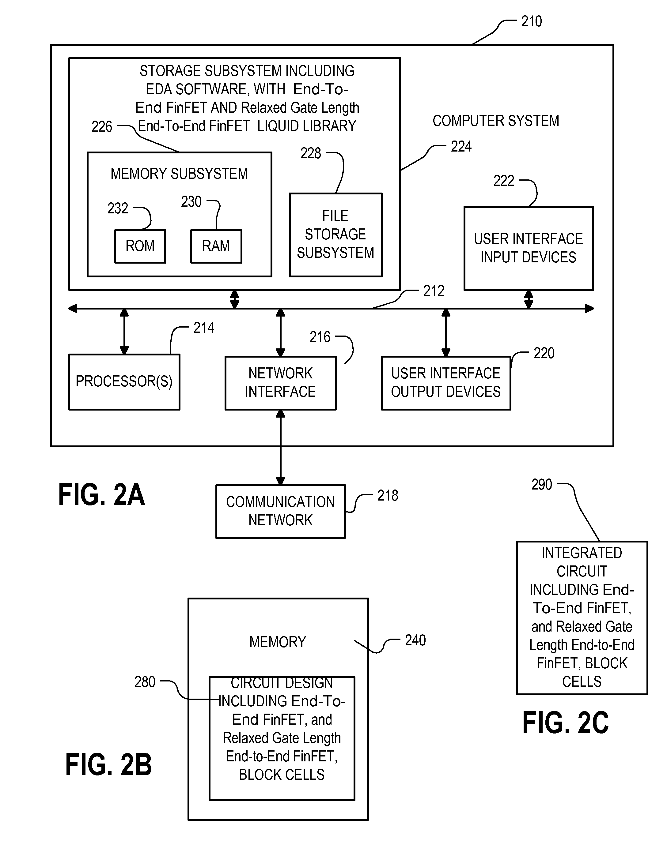 N-channel and p-channel end-to-end finfet cell architecture with relaxed gate pitch