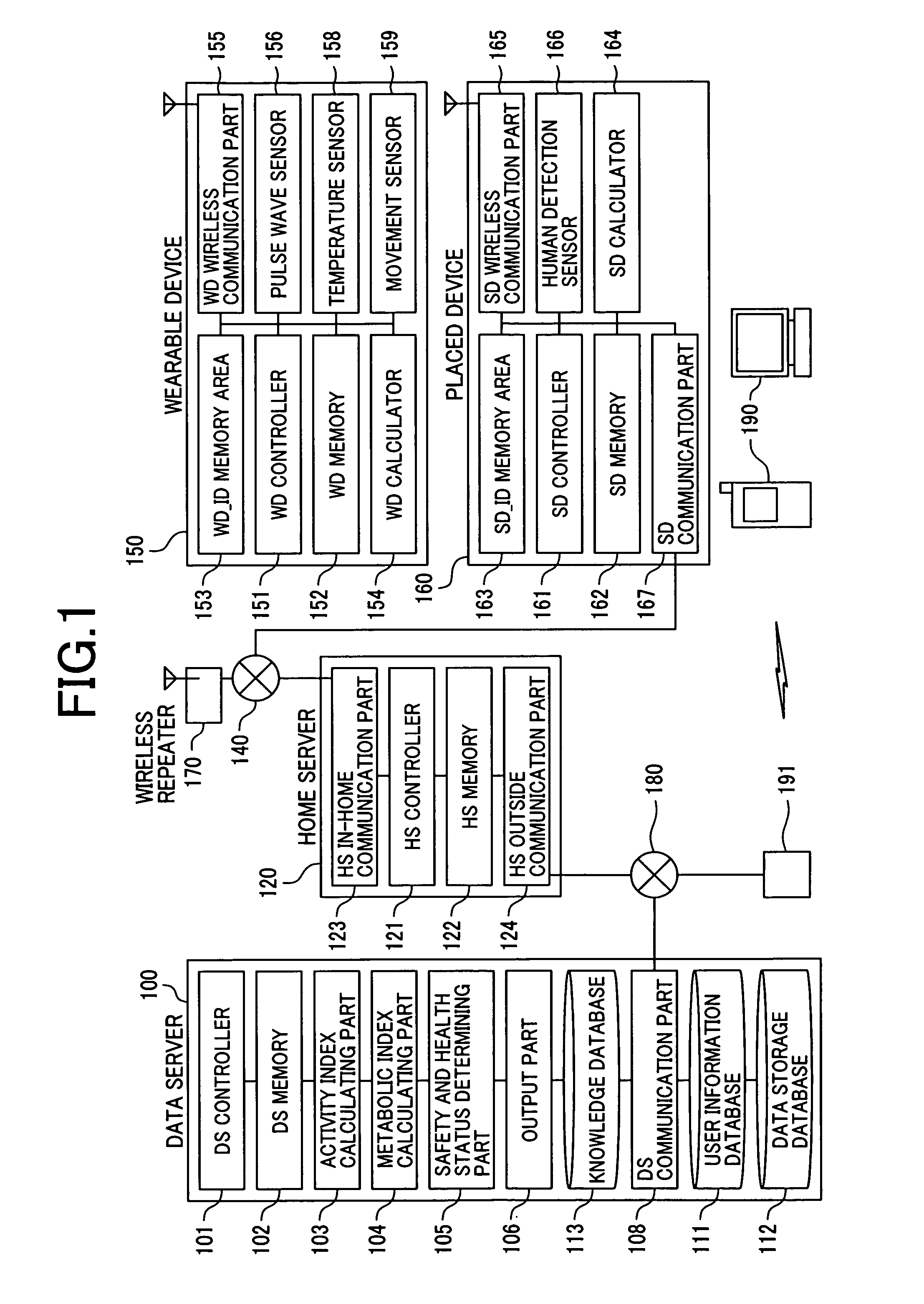 Safety and health information reporting system