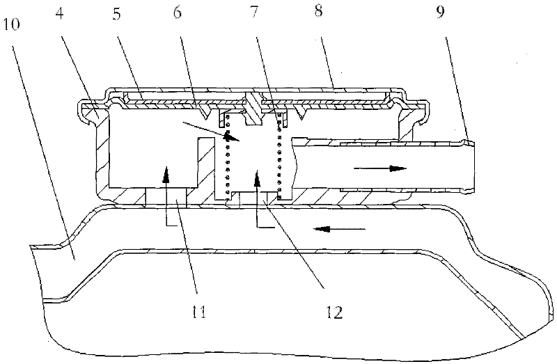 Pressure Control Valve Engine Crankcase Ventilation