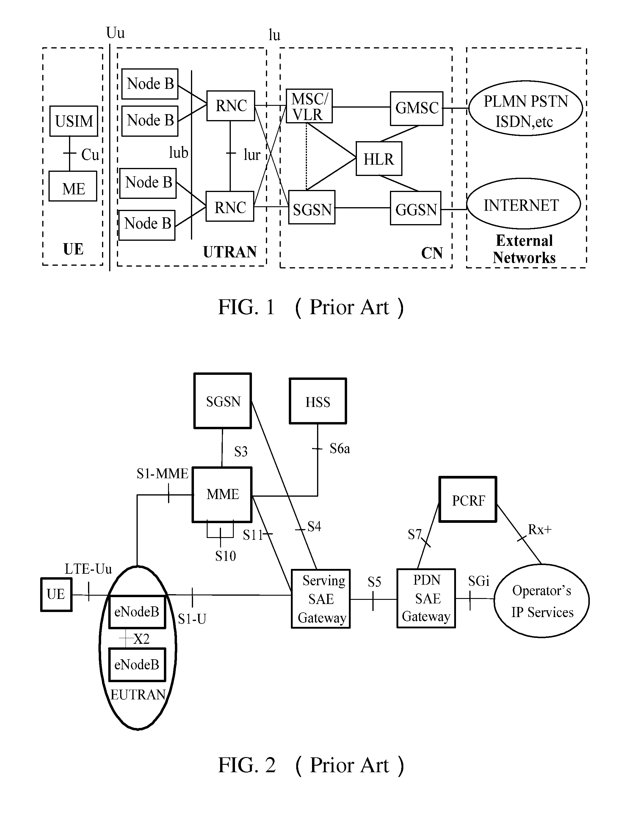 Method and apparatus for non-access stratum message processing during handover in evolved network