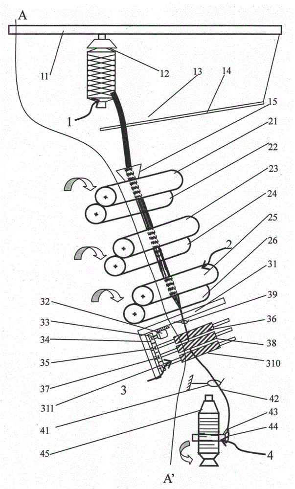 A three-point interactive wrapping spun yarn leveling device and method